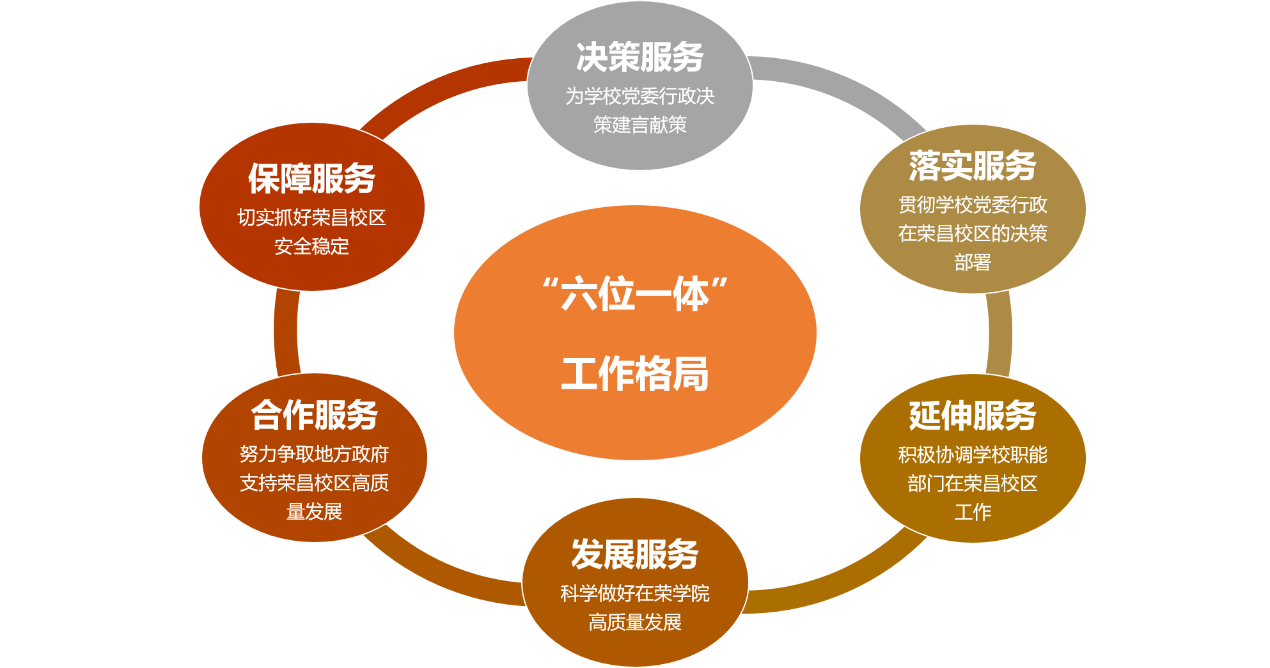 文件名称:image1.png原图大小:NaNGB