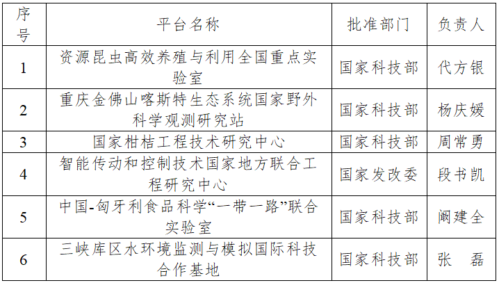 文件名称:s500.PNG原图大小:NaNGB
